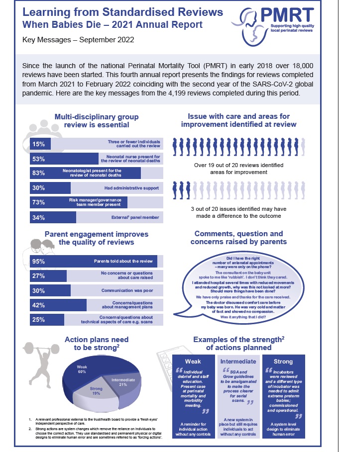 File | Sands - Saving babies' lives. Supporting bereaved families.