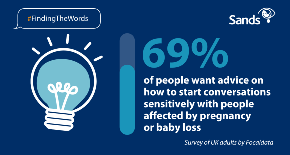 69% of people want advice on how to start conversations