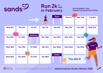 Month of February to write down runs